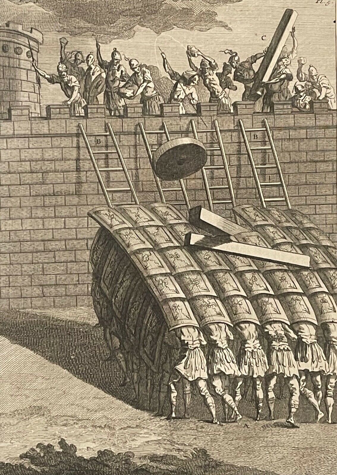 italie_rome_soldat_romain_formant_une_tortue_avec_leurs_boucliers_gravure_1721