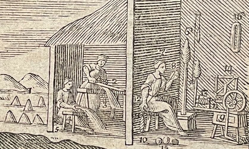 fil_filature_textile_corde_groll_michal_1722-1798_polska_1770_varsovie_pologne