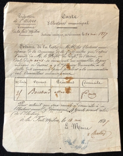 carte_delecteur_municipal_aisne_1837_ferte_milon_election
