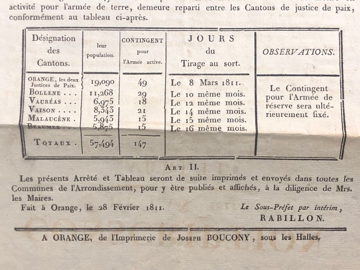 conscription_an_1811_empire_francais_guerre_napoleon_bonaparte_vaucluse_russie
