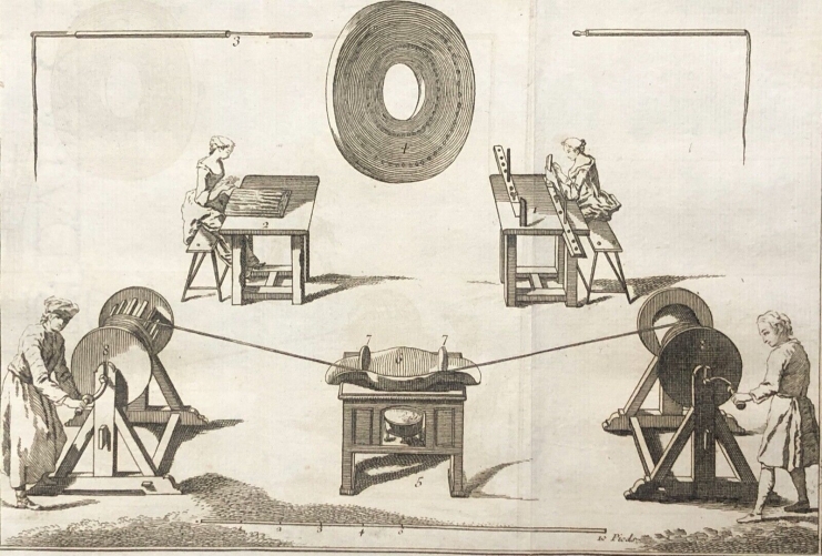 fabrique_de_la_bougie_file_grave_par_le_bas_1717_lumiere_eclairage