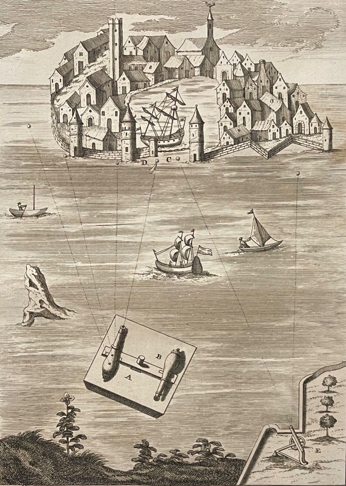 la_rochelle_siege_1628__artillerie,_machine_de_bombardement__gravure__1721_france